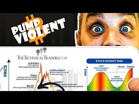 🚀 BITCOIN: Le DÉPART d’un Mouvement HISTORIQUE ? ⚡ Analyse BTC Fr 🔥