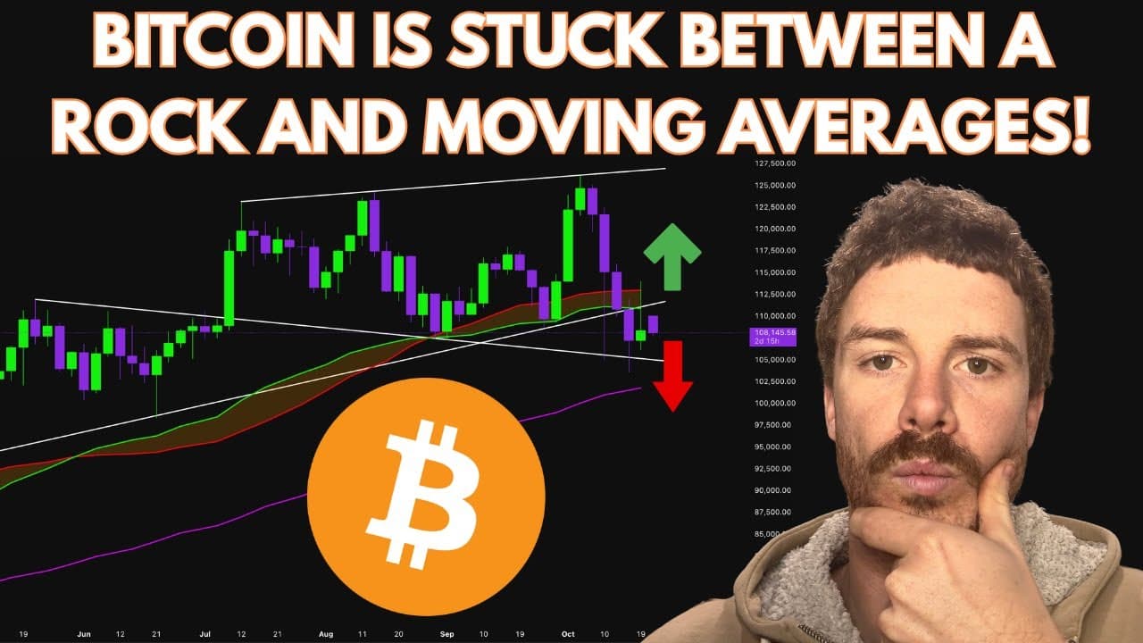 Will Bitcoin Check In With The 50W Moving Average?