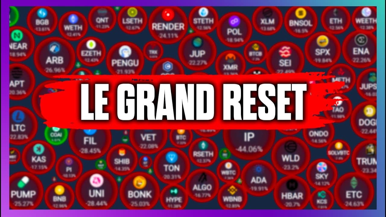 LE RESET CRYPTO ? 19 milliard liquidés en 2H... et maintenant ?