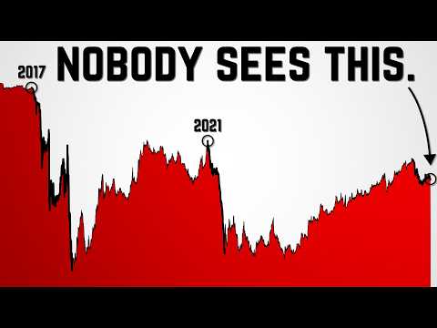 This Changes Everything for the Crypto Market.