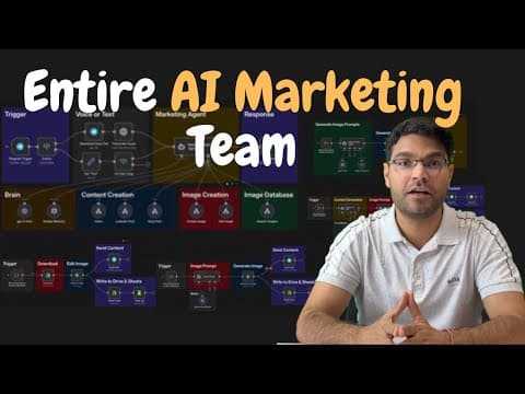 I Built an AI Agent that Does Everything with ONE Voice Command | n8n Tutorial Beginner to Pro