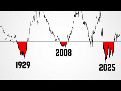 Bitcoin Will Shock Investors in the Next 8 Months.