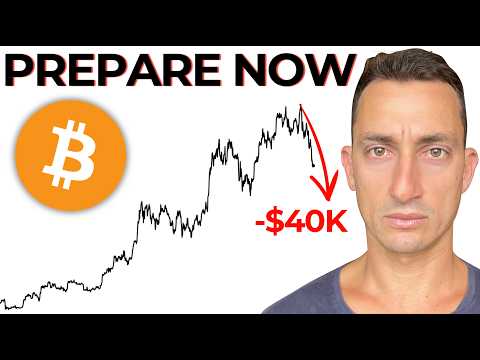 Don’t Buy Bitcoin Until This Happens