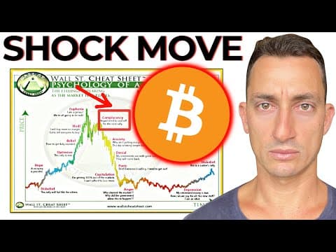 Bitcoin: This Exact Move Happened Last Cycle